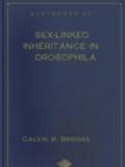 Sex-linked Inheritance In Drosophila
